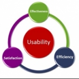 Usability